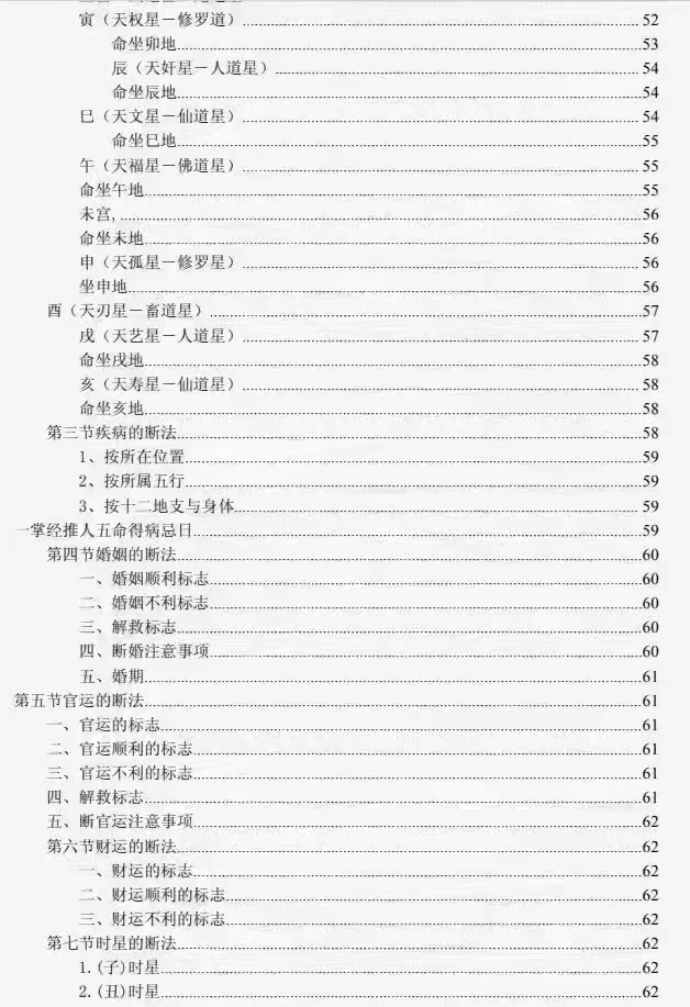 图片[6]-刘卫华一掌经绝密版107页-真传国学