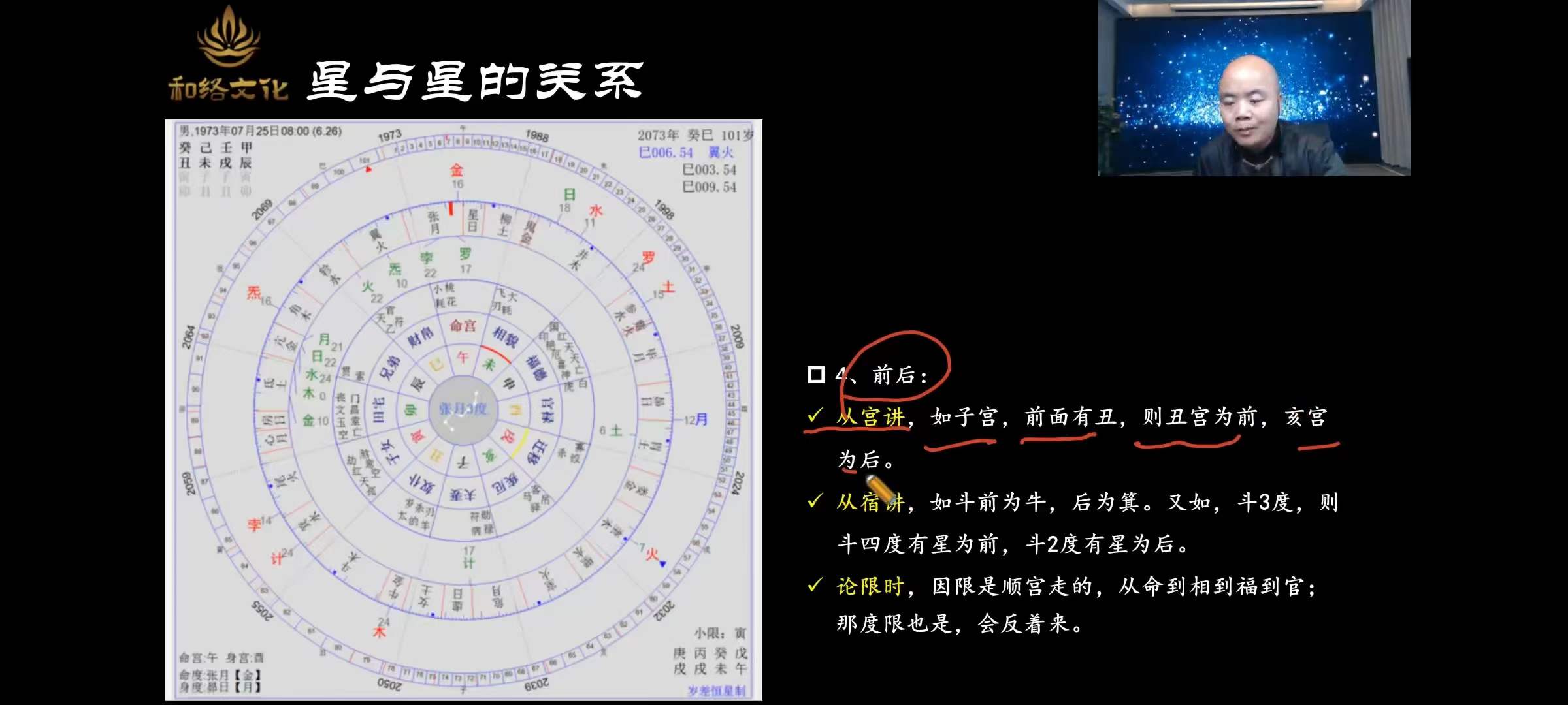 图片[7]-彭红明《七政四余 高级班》32集-真传国学