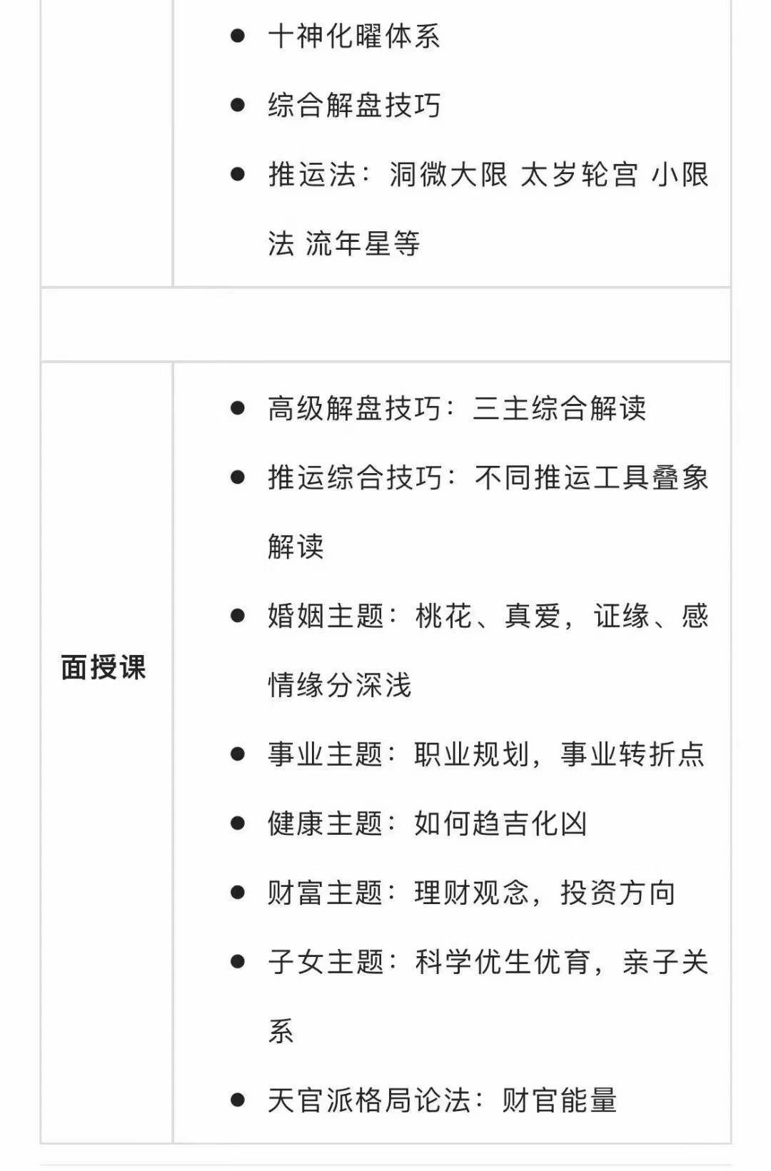 图片[5]-zoe左大 2021年七政四余课程+面授+讲义-真传国学