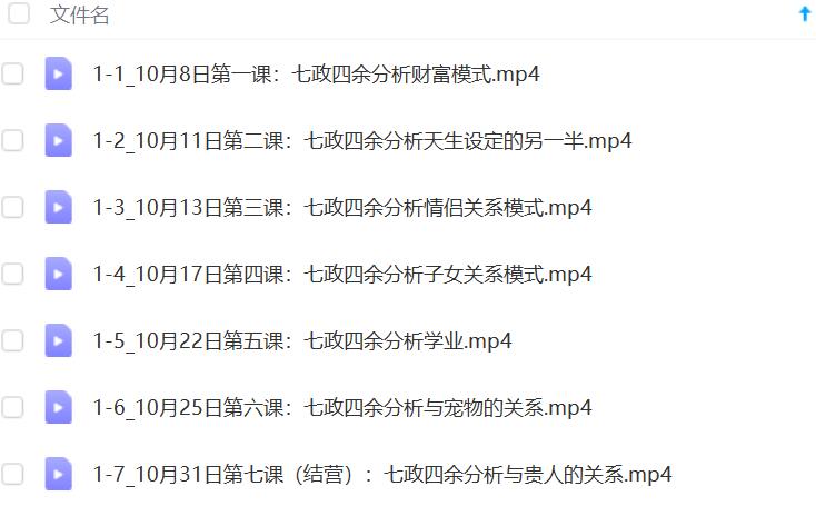 张琛平七政四余（果老星宗）课程视频7集-真传国学