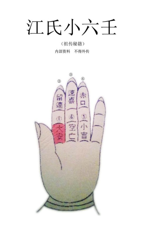 图片[9]-江春义江氏小六壬课堂记录完整版+灾煞化解开光秘法pdf 百度云-真传国学