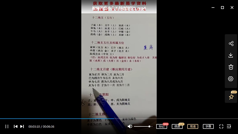 图片[3]-亦如年四盘小六壬视频课件-真传国学