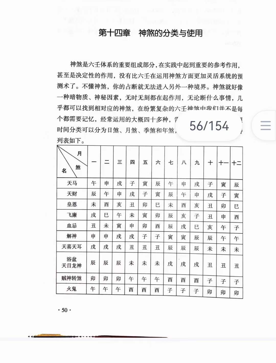 图片[2]-长竹 大六壬心源154页-真传国学