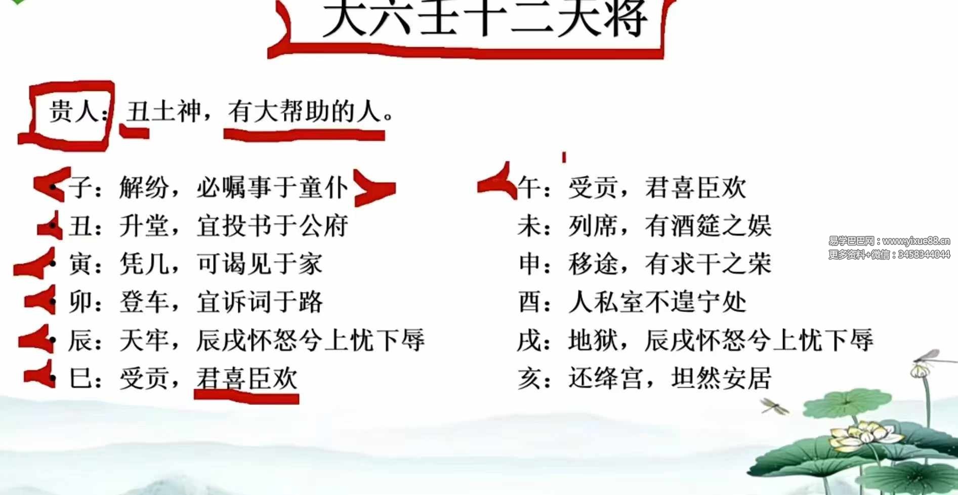 图片[3]-儒易居士隐先生 大六壬 基础班+高级班-真传国学