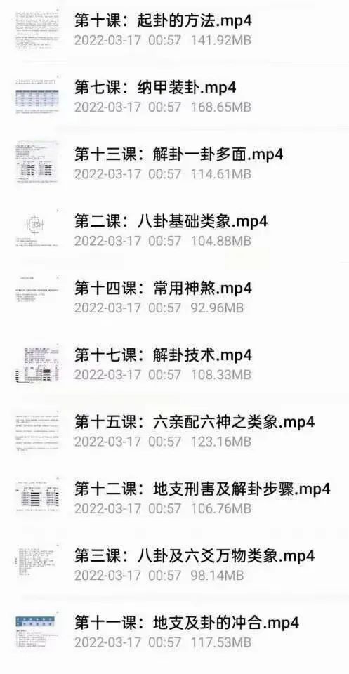 图片[3]-民家实战高手张老师《八卦六爻预测术》-真传国学