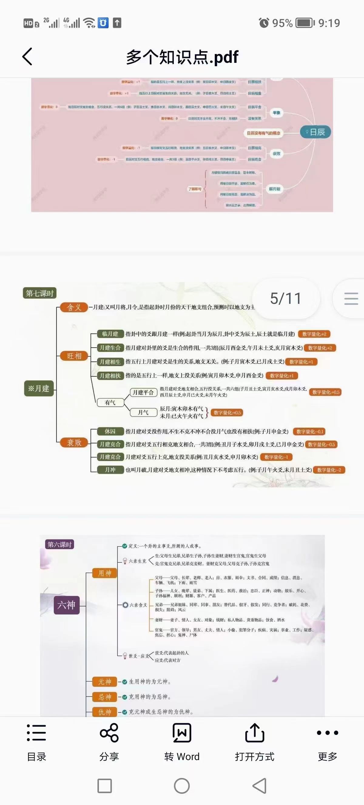 图片[10]-青岚六爻初级+理法进阶、象法进阶讲课视频 百度网盘下载-真传国学