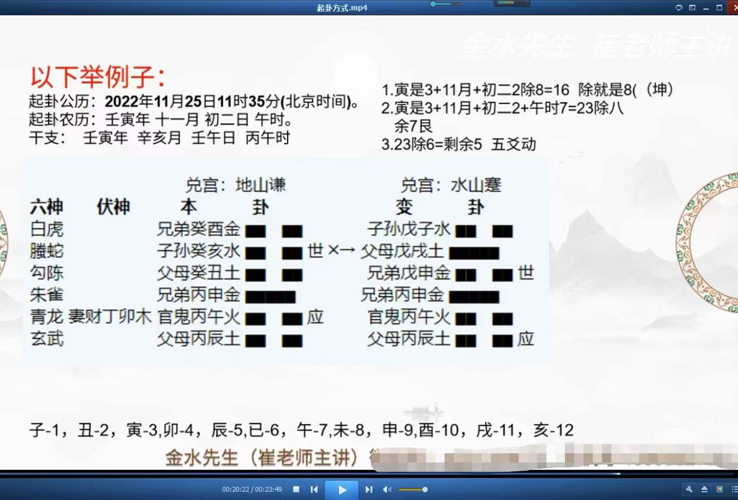 图片[3]-催（崔）文举老师《民间六爻神断》课程18集视频-真传国学