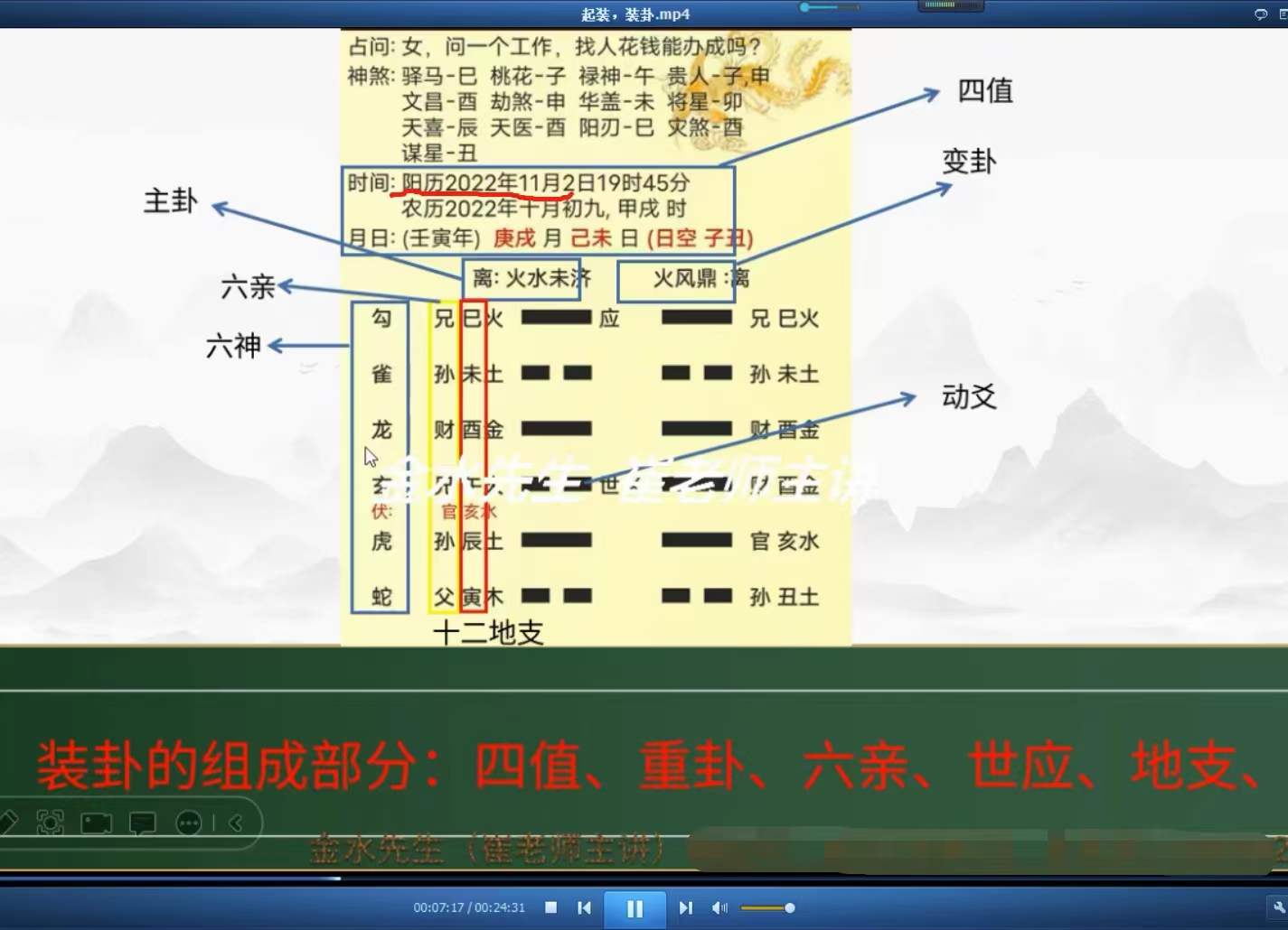 图片[6]-催（崔）文举老师《民间六爻神断》课程18集视频-真传国学