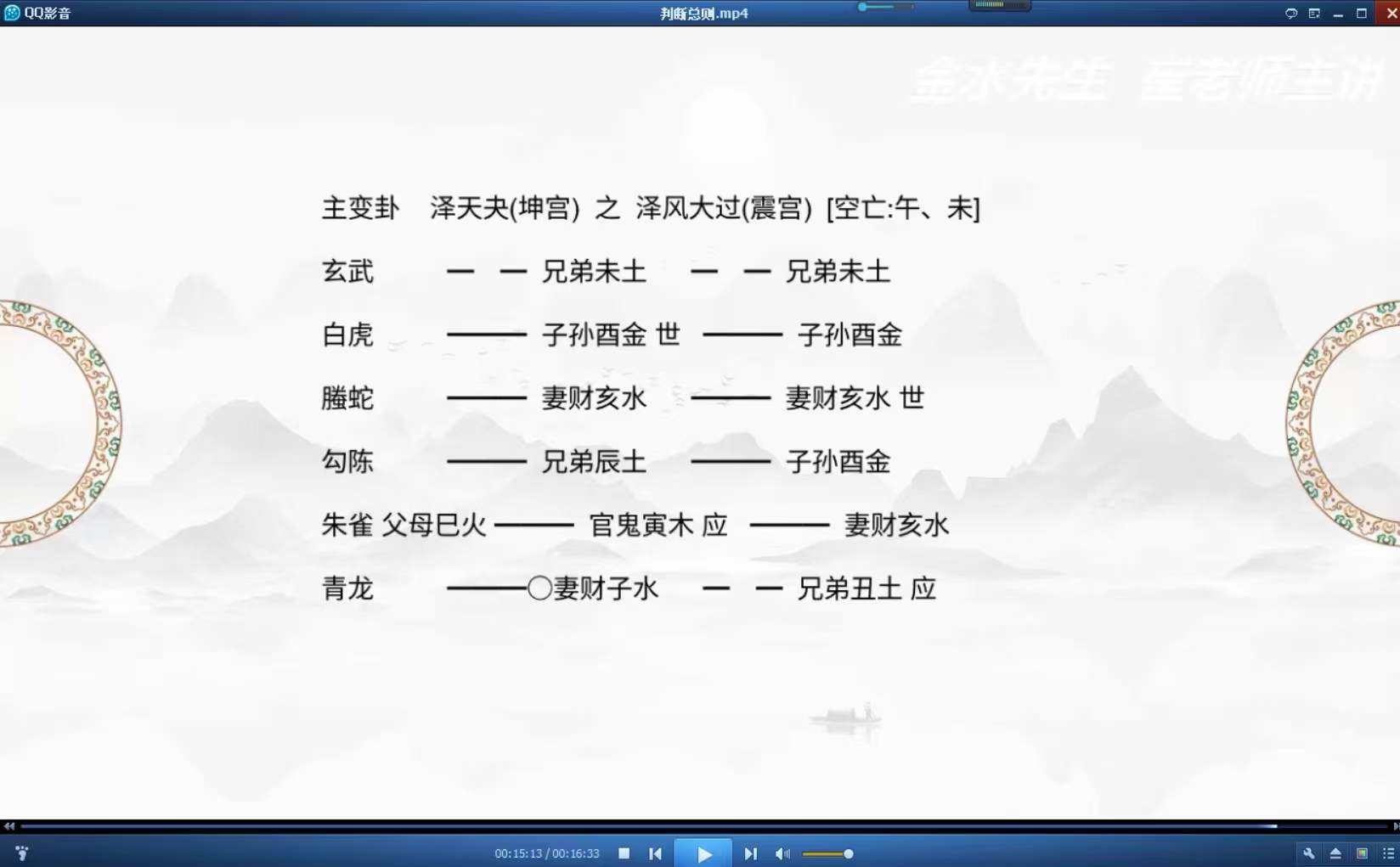 图片[10]-催（崔）文举老师《民间六爻神断》课程18集视频-真传国学