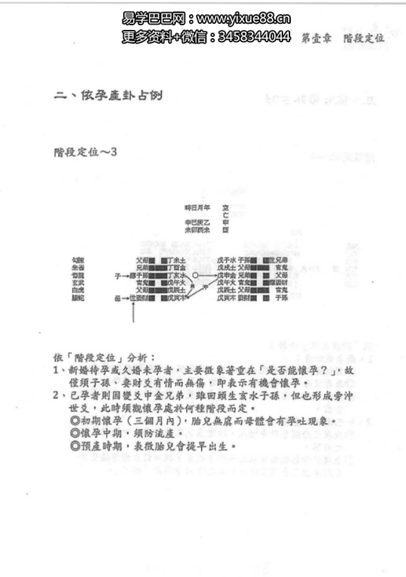 图片[9]-若提孤隐-禅易卜门《六交揭秘》316页 百度网盘下载-真传国学