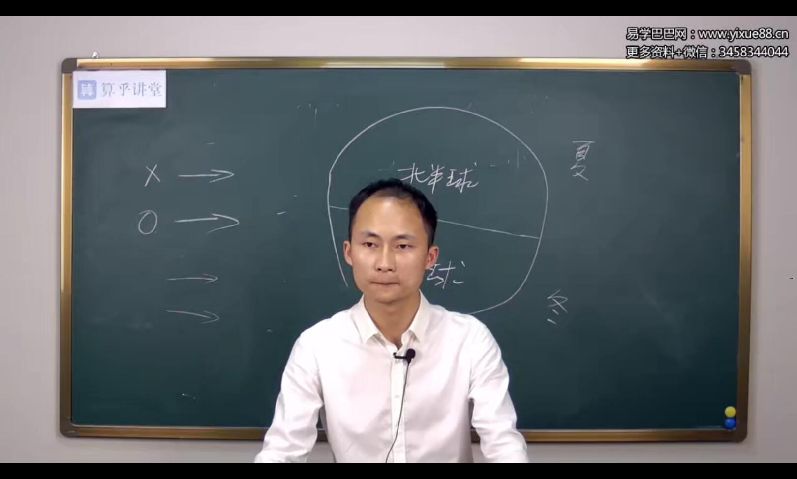 图片[2]-《杜启明六爻》46集 六爻预测学正课+辅导课-真传国学