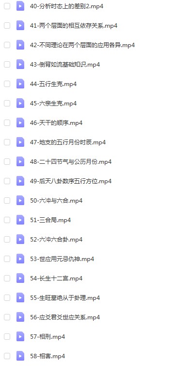 图片[3]-朱辰彬古筮六爻真传视频84集-真传国学