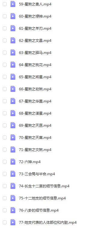 图片[4]-朱辰彬古筮六爻真传视频84集-真传国学