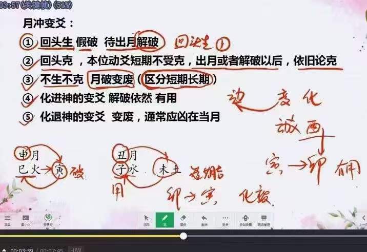 图片[3]-易芳国学《安易芳六爻》384集-真传国学