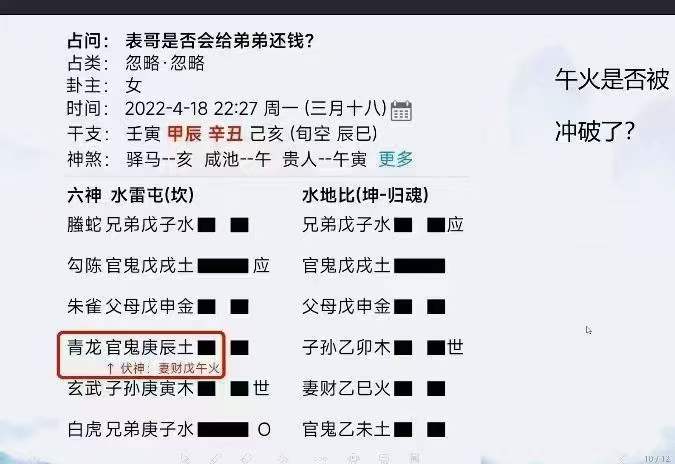 图片[7]-易芳国学《安易芳六爻》384集-真传国学