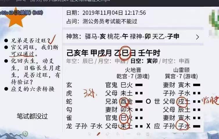图片[9]-易芳国学《安易芳六爻》384集-真传国学