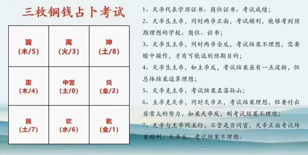 图片[3]-拂尘子 三枚铜钱定乾坤6集-真传国学