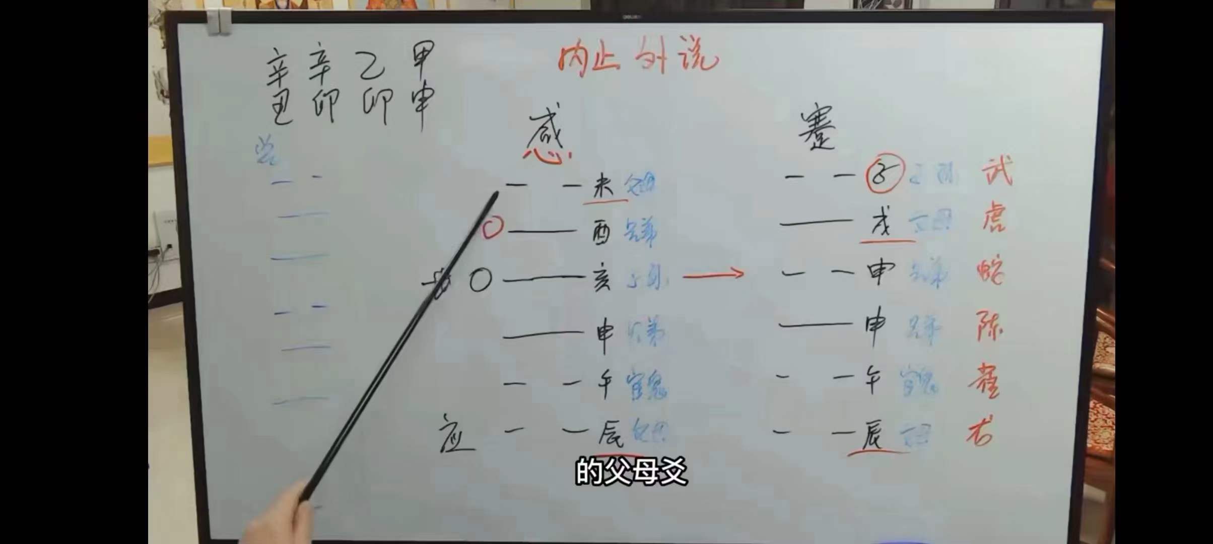 三诚老师六爻 64卦-真传国学