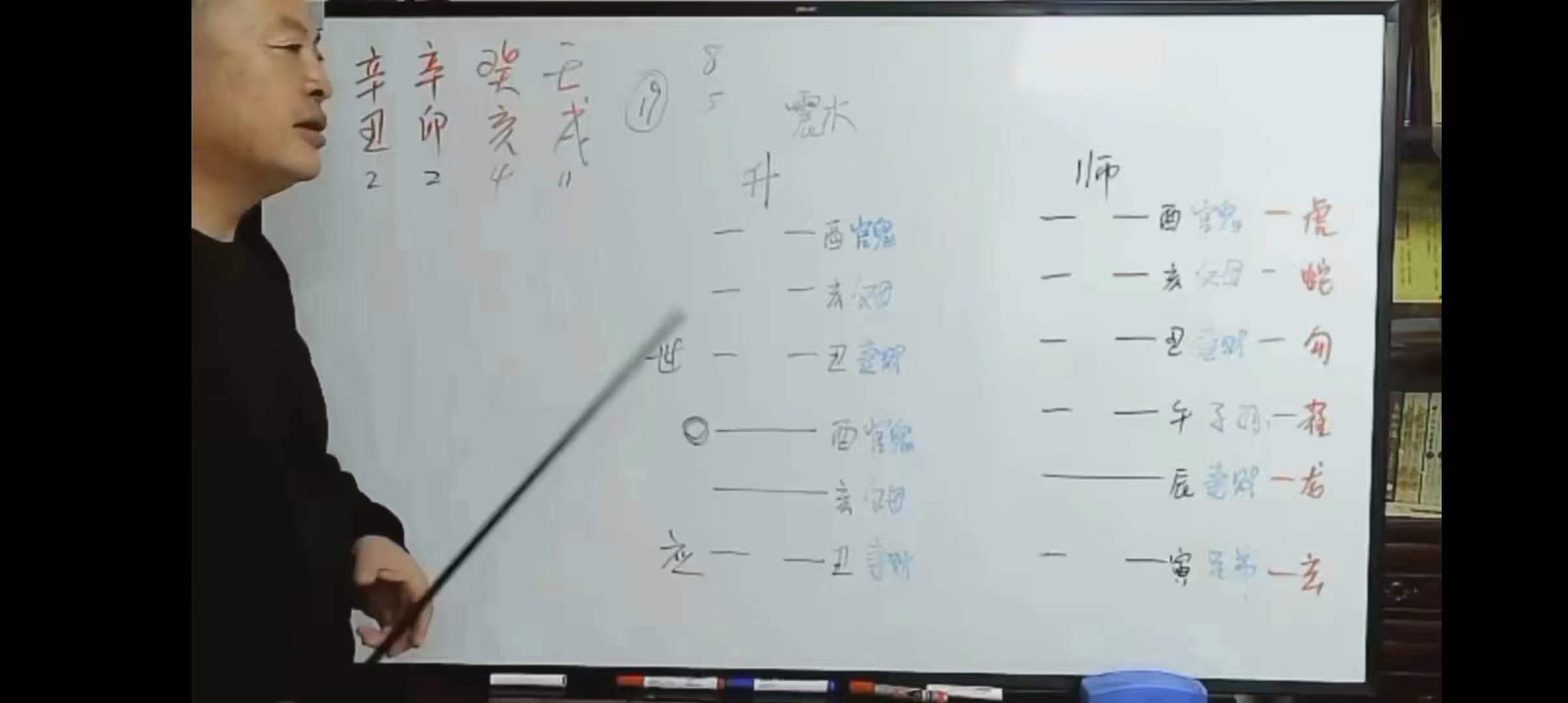 图片[2]-三诚老师六爻 64卦-真传国学