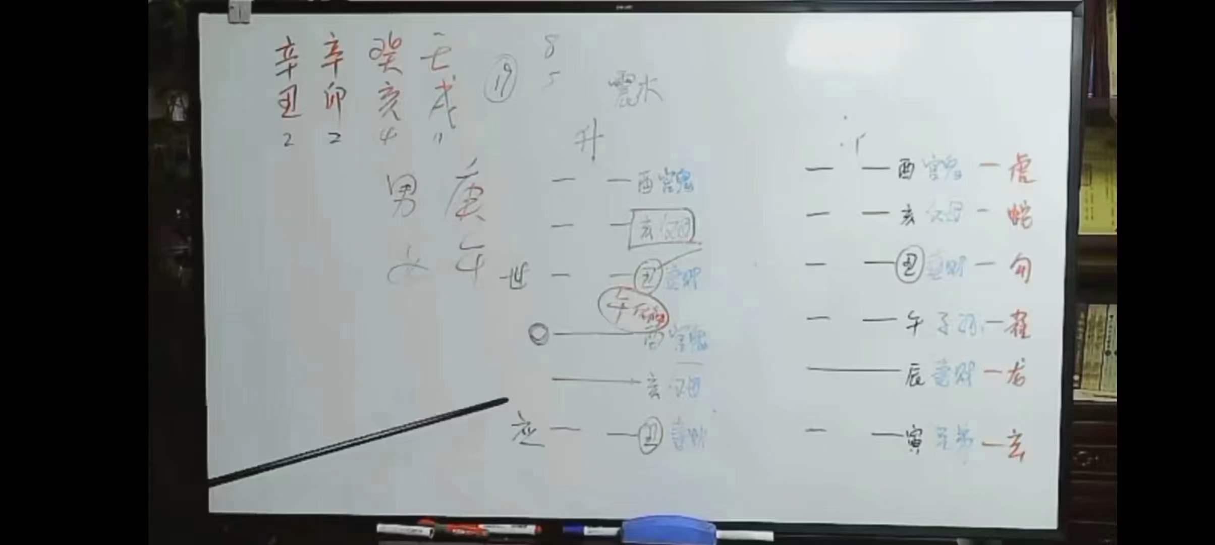图片[7]-三诚老师六爻 64卦-真传国学
