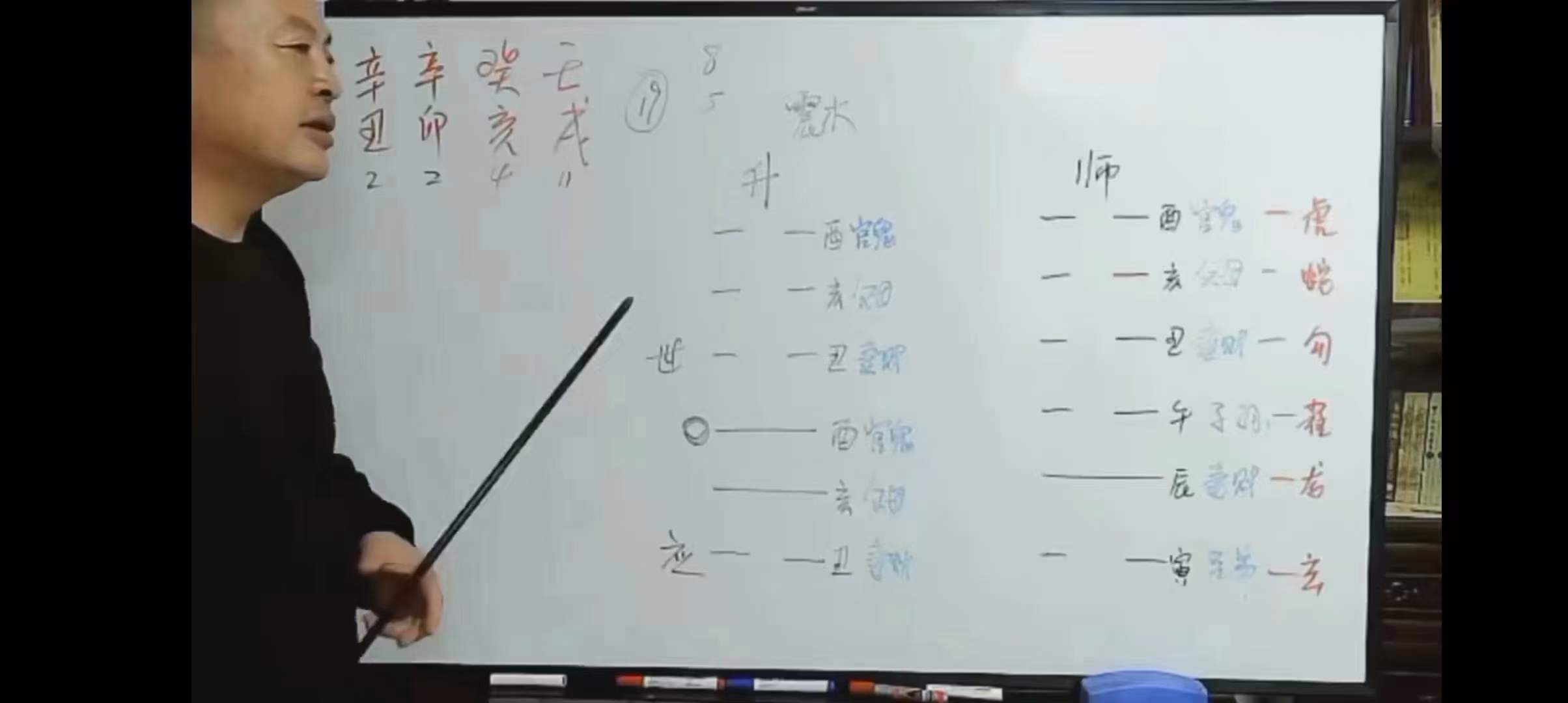 图片[8]-三诚老师六爻 64卦-真传国学