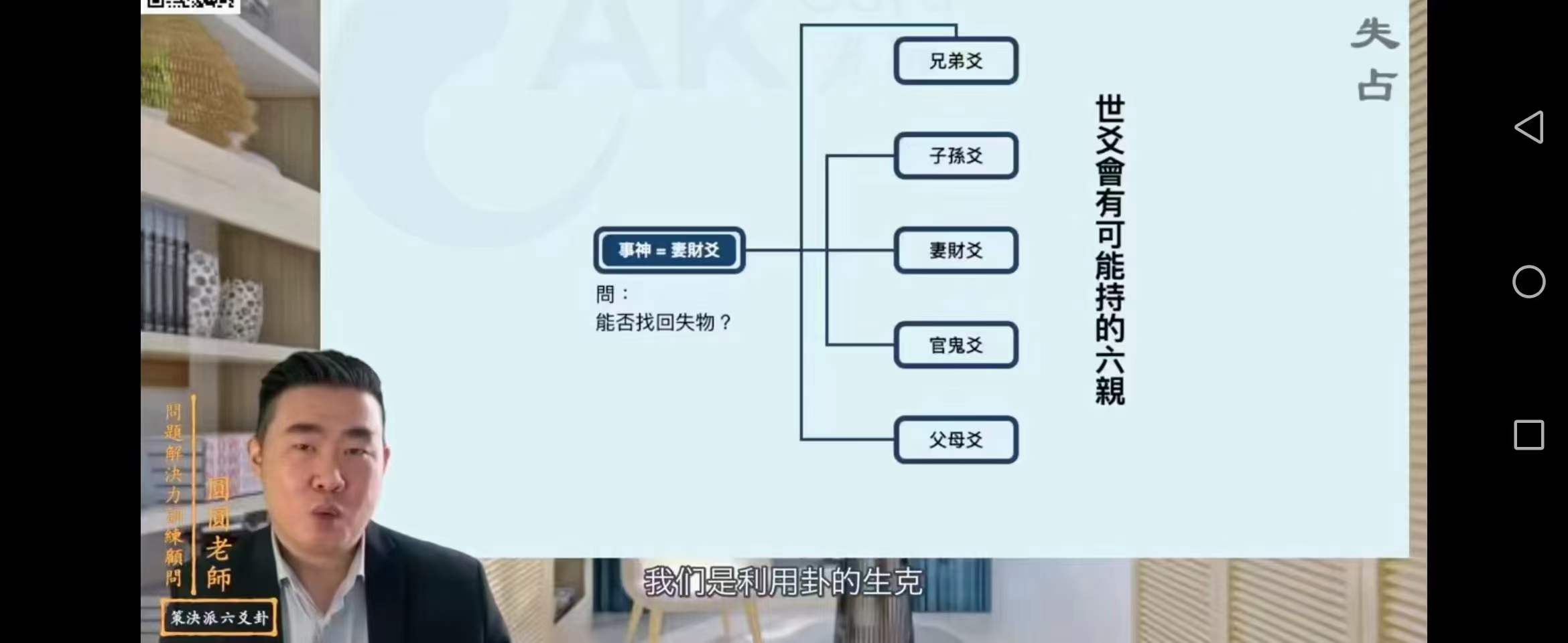 图片[7]-圆圆决策派六爻一阶+二阶-真传国学