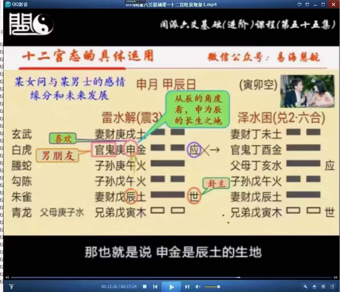 图片[3]-闲派六爻基础课加高级课160集-真传国学