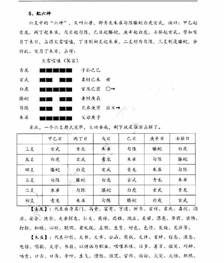 图片[6]-凌雪衣 南传术数《正统六爻》函授教材163页-真传国学