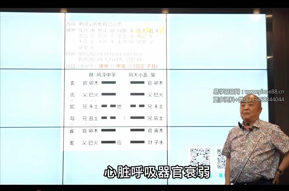 图片[7]-李计忠2023年《一卦多断广字辈弟子面授课》视频共19集-真传国学