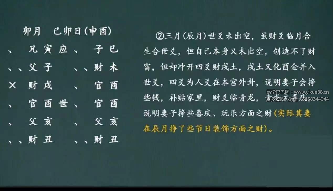 图片[6]-李德六爻全课高级进阶班101集-真传国学