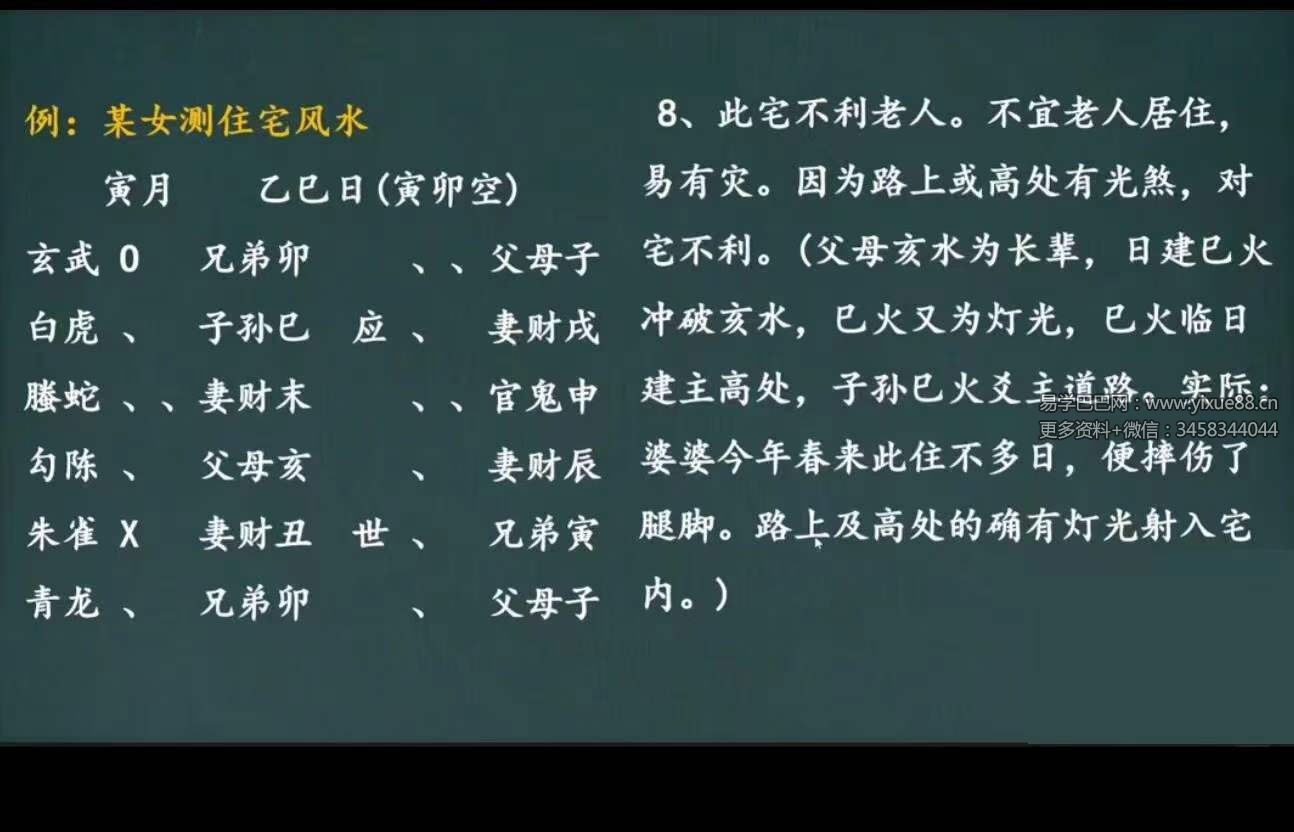 图片[7]-李德六爻全课高级进阶班101集-真传国学