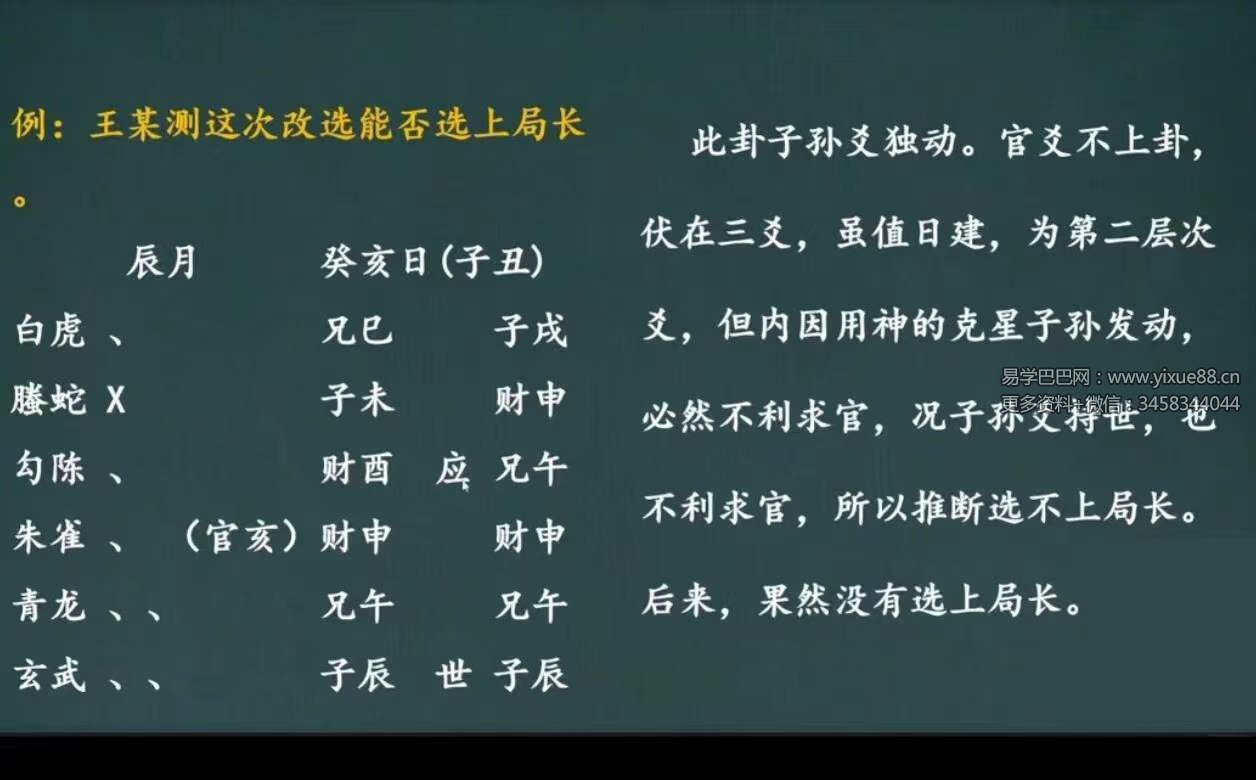 图片[8]-李德六爻全课高级进阶班101集-真传国学