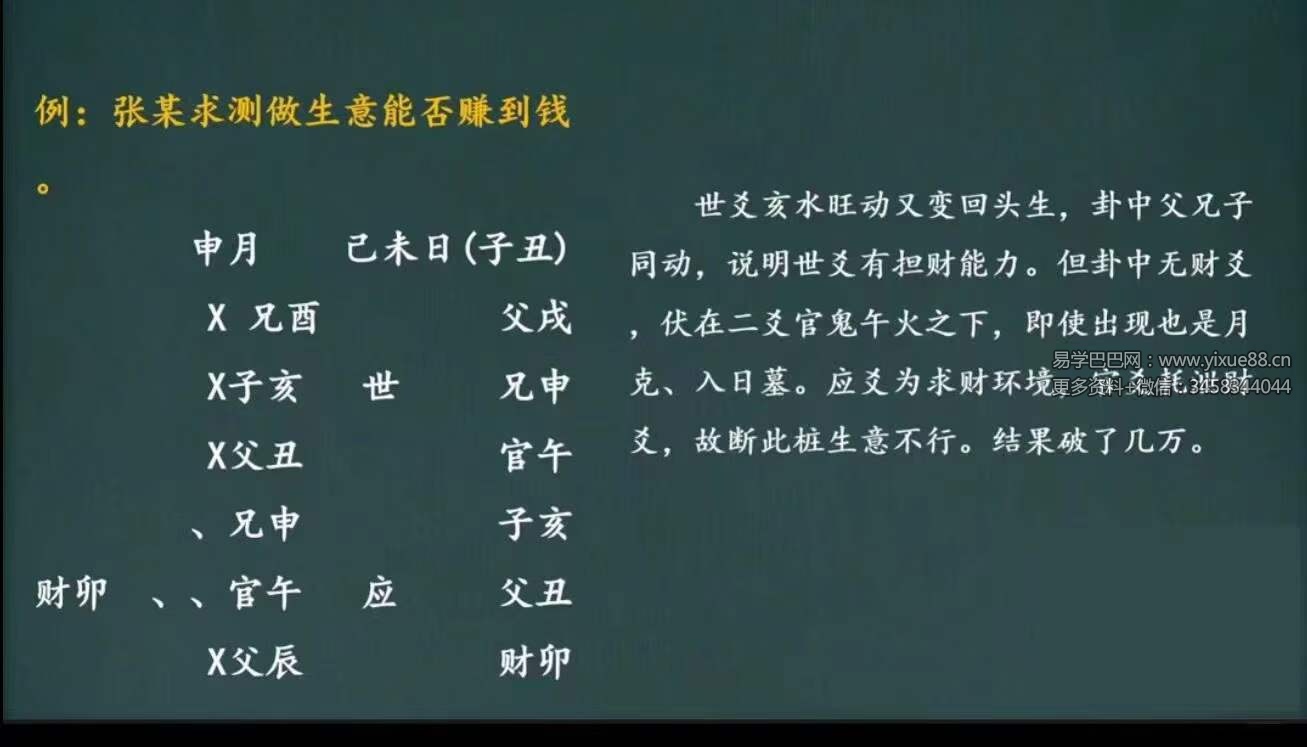 图片[9]-李德六爻全课高级进阶班101集-真传国学