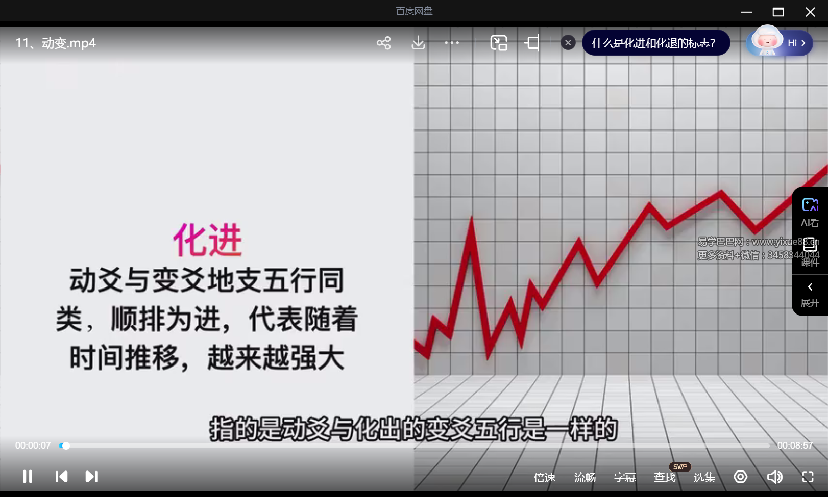图片[2]-周易六爻纳甲卦预测股票涨跌34集+18集视频-真传国学