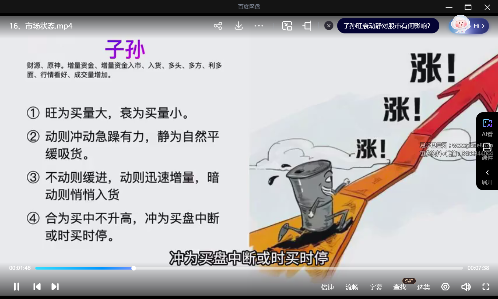 图片[4]-周易六爻纳甲卦预测股票涨跌34集+18集视频-真传国学