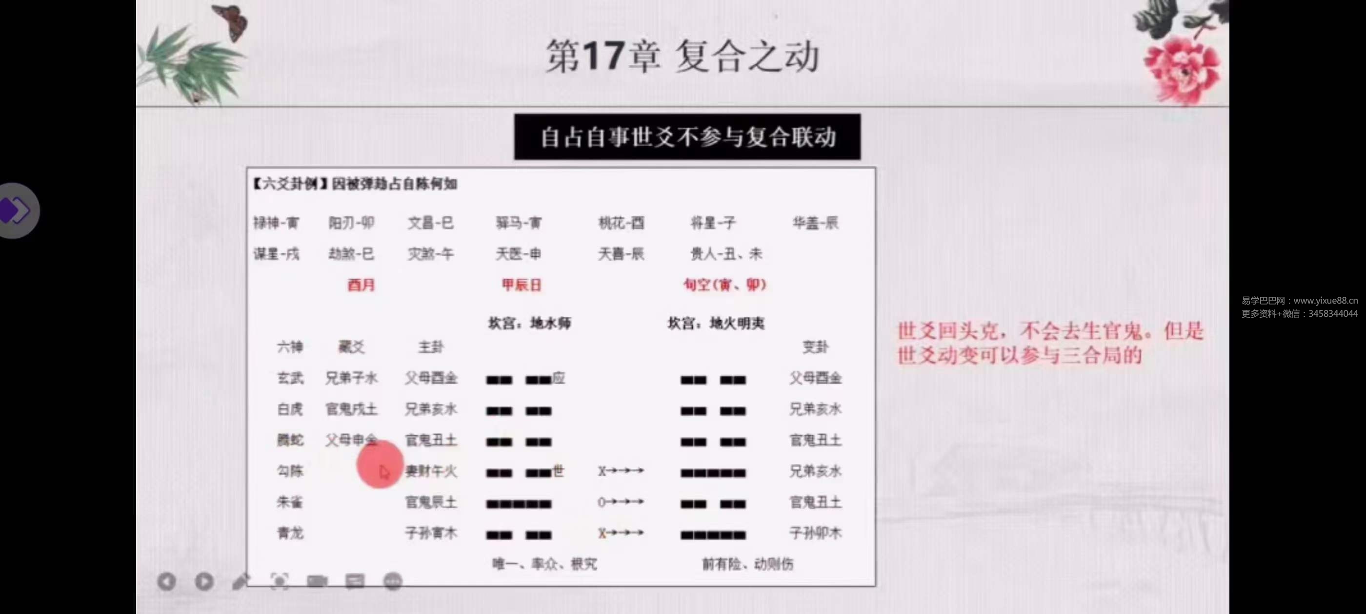 图片[5]-朱辰彬野鹤六爻基础全套课程123集-真传国学