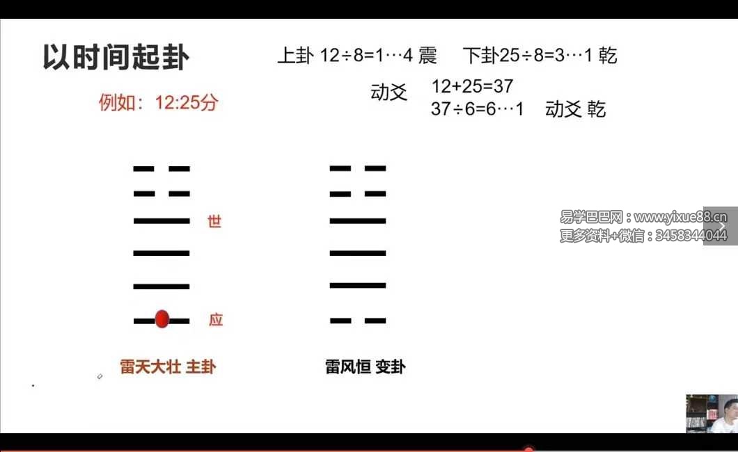 图片[7]-晟煜六爻 初级班+高级班-真传国学