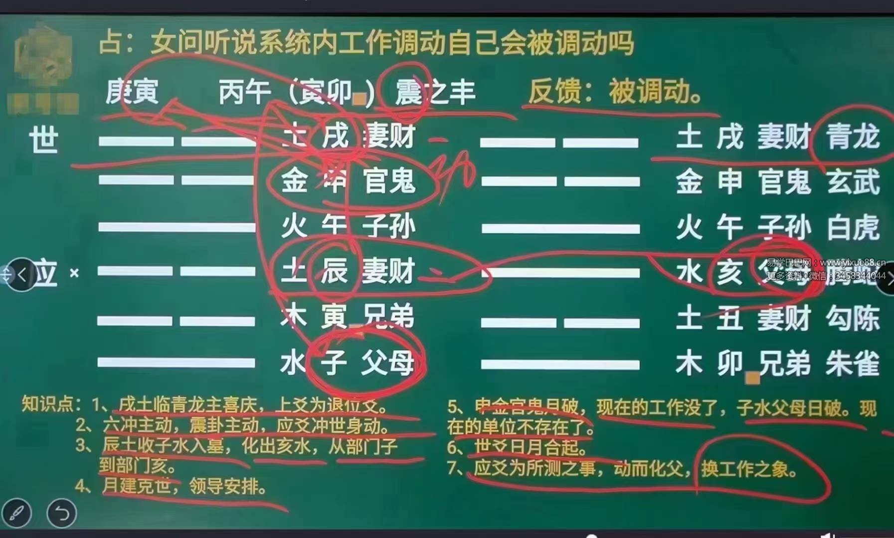 图片[2]-贺山丁《神机妙算六爻预测学》43集-真传国学