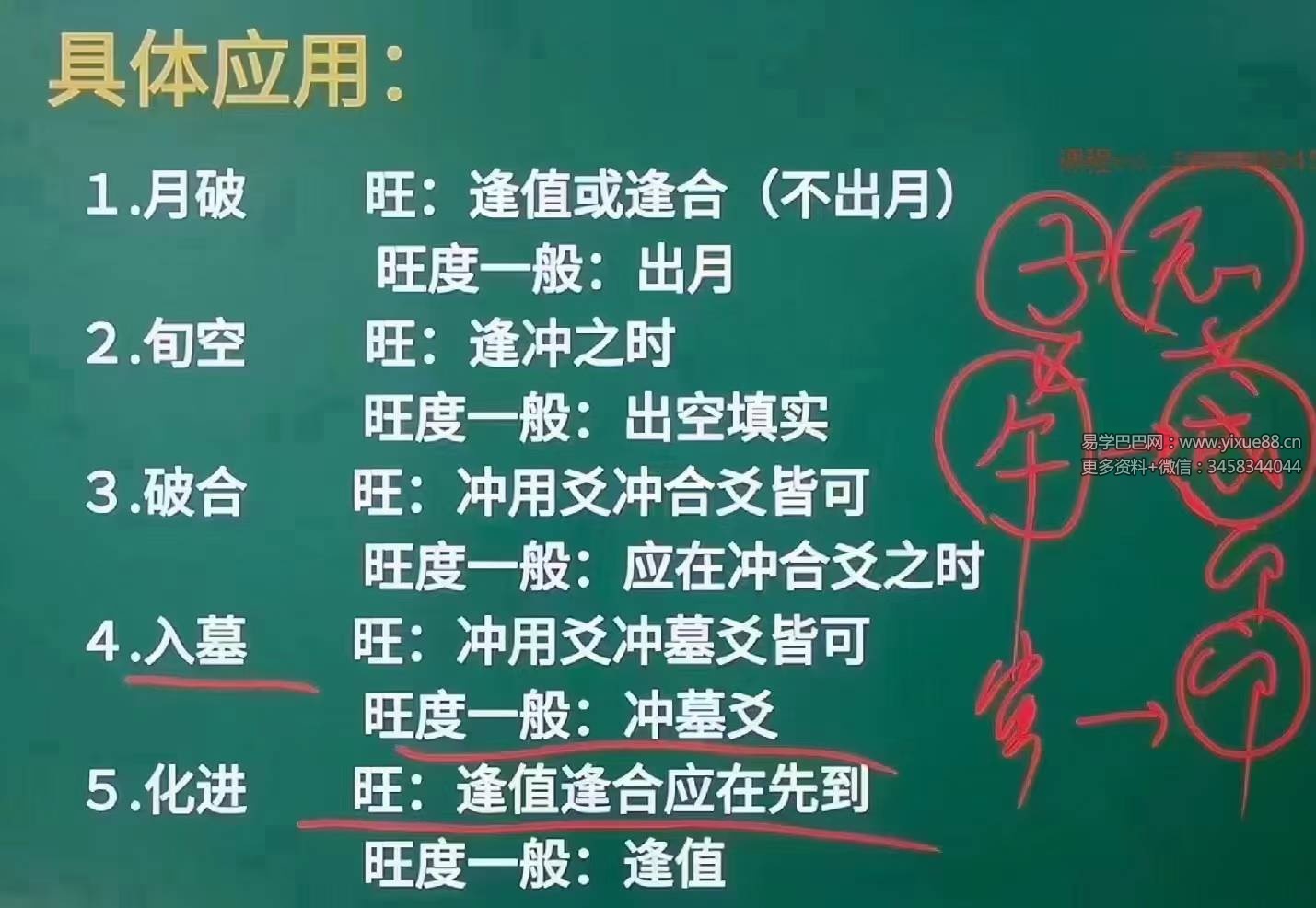 图片[4]-贺山丁《神机妙算六爻预测学》43集-真传国学