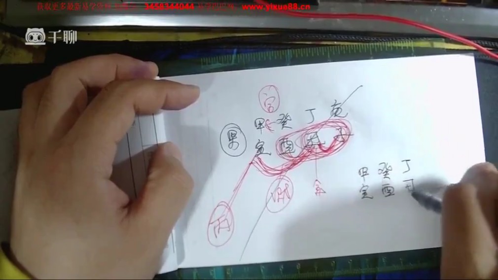 图片[4]-民间盲派大师 赵德鑫2019-2020年盲派八字内部教学班59集-真传国学