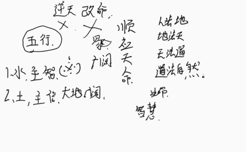 图片[5]-2022年 催老师催文举徒弟卯木盲派命理基础课程视频28集 百度网盘下载-真传国学