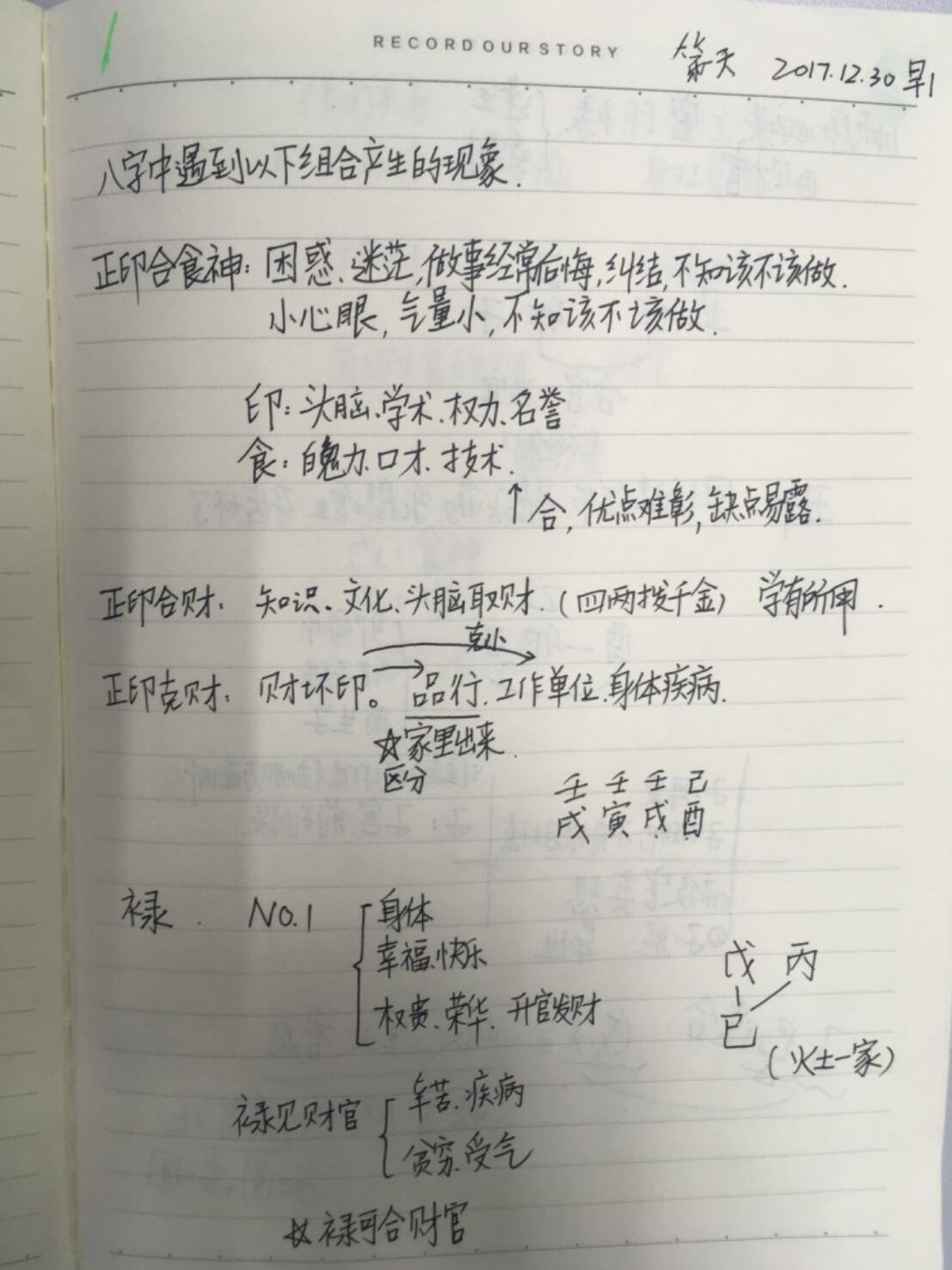 图片[3]-2018年杨清娟广州录音8天-50集+102页笔记-真传国学