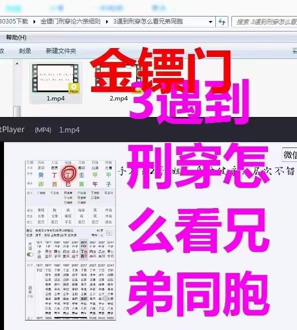 图片[5]-金镖门流年细断之刑穿总论金镖门刑穿论六亲细则-真传国学