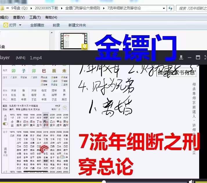 图片[8]-金镖门流年细断之刑穿总论金镖门刑穿论六亲细则-真传国学