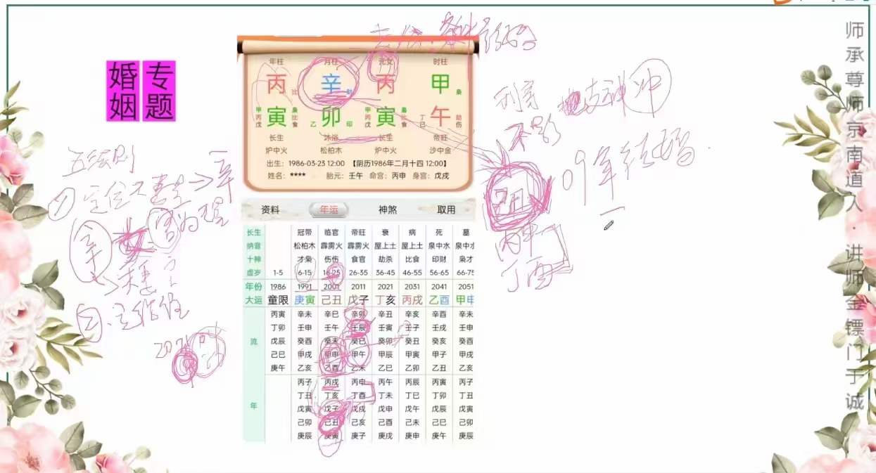 图片[3]-【金镖门体系】京南道人徒弟于诚老师专论婚姻+结婚流年+离婚流年（读取婚姻家长里短）-真传国学