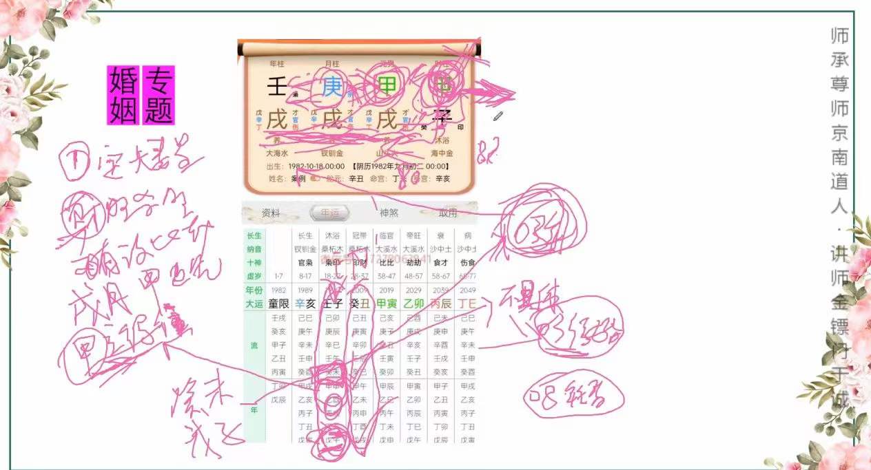 图片[4]-【金镖门体系】京南道人徒弟于诚老师专论婚姻+结婚流年+离婚流年（读取婚姻家长里短）-真传国学