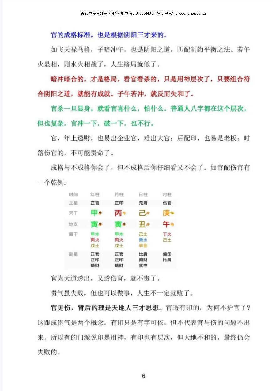 图片[5]-素水盲派 第十一期 壬寅年国庆杭州面授班 应期 象法 理法 技法-真传国学