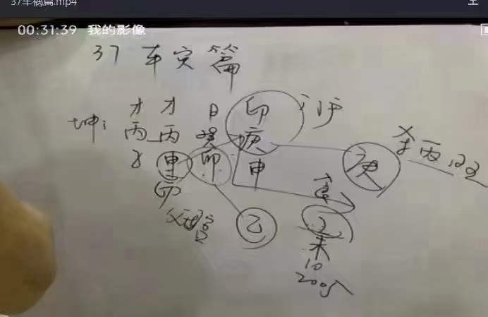 图片[3]-辛语盲派八字课程全集41集-真传国学