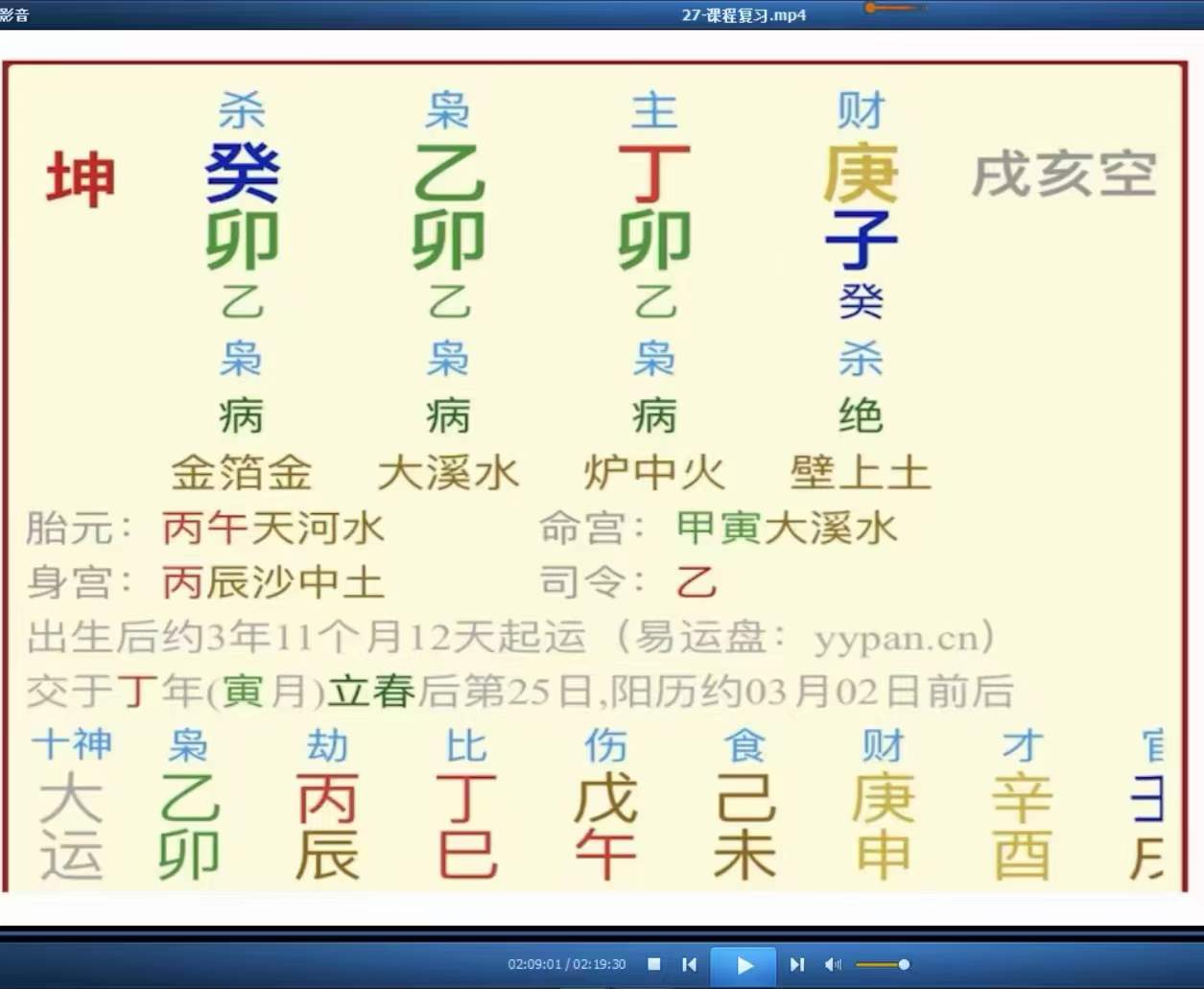 图片[7]-红林 盲派八字精修班回放30集-真传国学