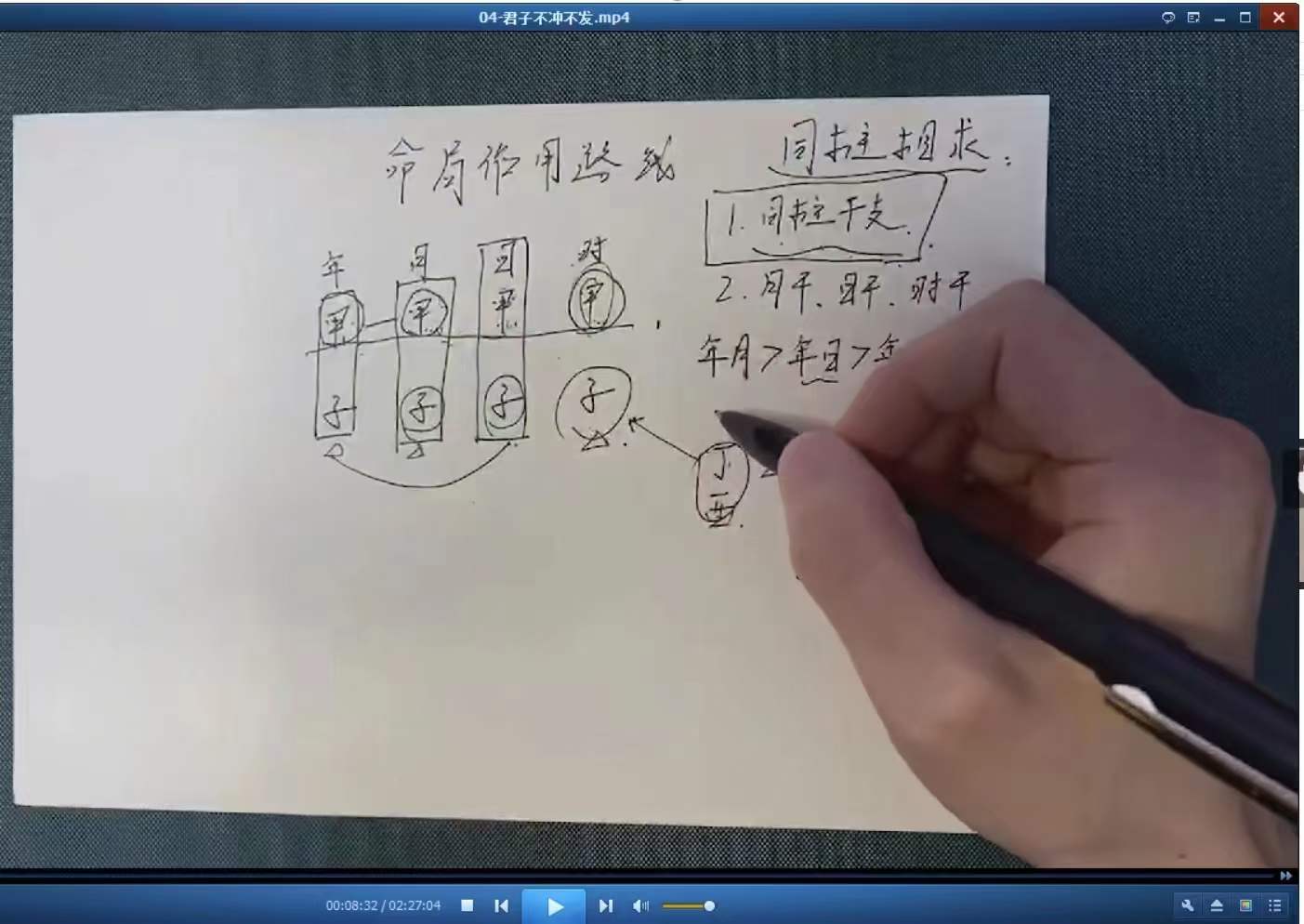 图片[8]-红林 盲派八字精修班回放30集-真传国学